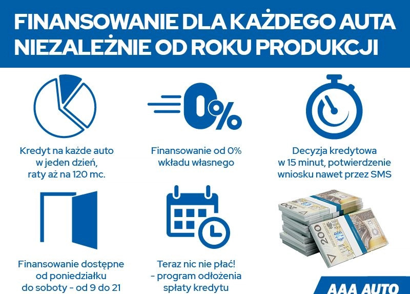 Volkswagen Polo cena 27000 przebieg: 189842, rok produkcji 2012 z Zalewo małe 154